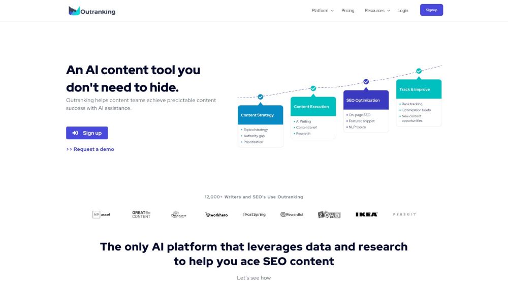 Outranking: AI Tool for High-Quality Content & Strategy