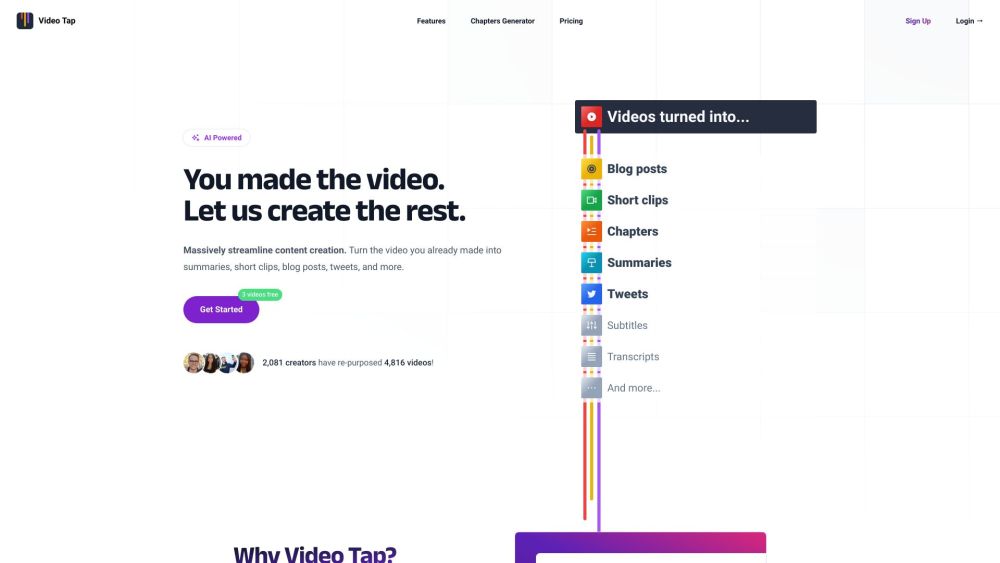 Video Tap: AI Tool to Unleash Video Potential