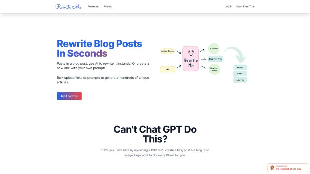 Rewrite Me: AI Tool for Instant Blog Post Rewriting