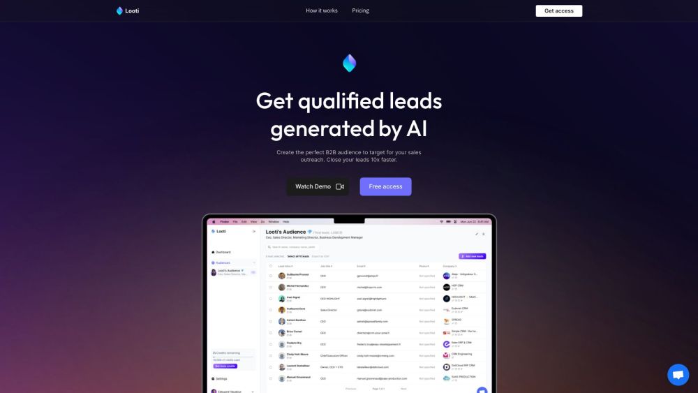 PersonaCardAI by Looti: AI Tool for Top Personas