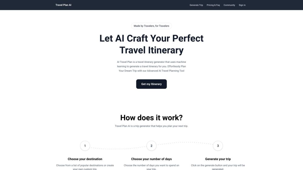 AI Travel Plan: Dream Trips Made Easy with AI Tool