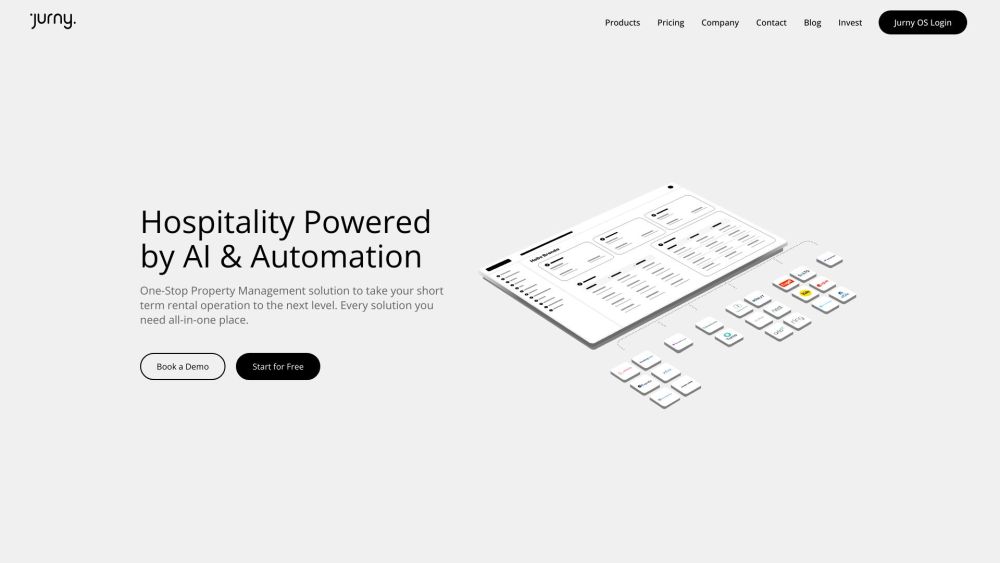 Jurny: AI Tool Redefining Guest Experiences with Jurny