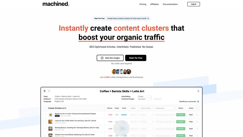 Machined.ai: AI Tool for Boosting Organic Traffic