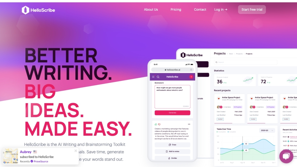 HelloScribe: Precision AI Tools for PR & Marketing