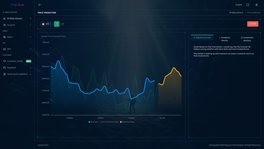 Merlu Crypto Trading: AI Tool for Efficient Trading