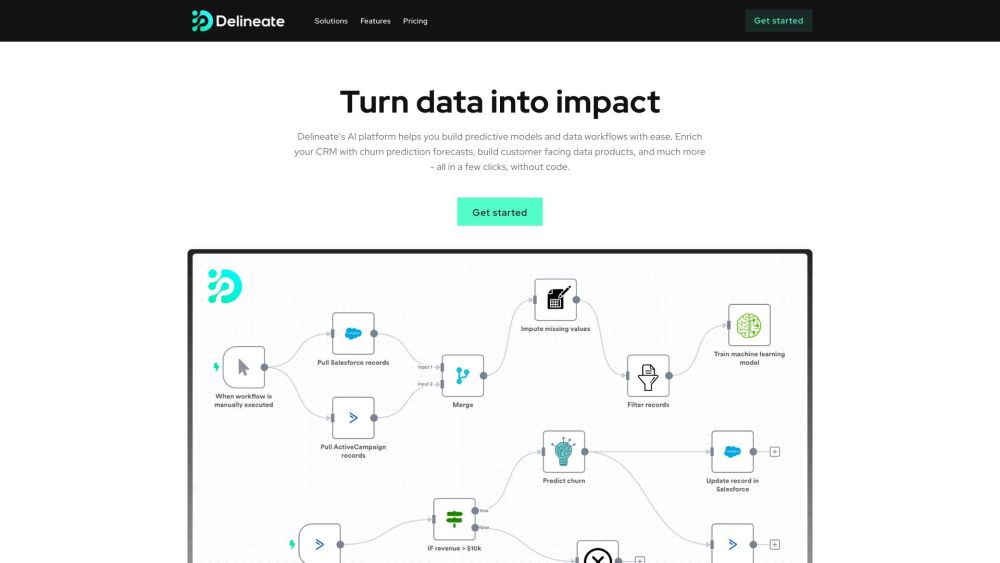 Delineate - Predictive AI for Revenue Teams: Unlock Data's Potential