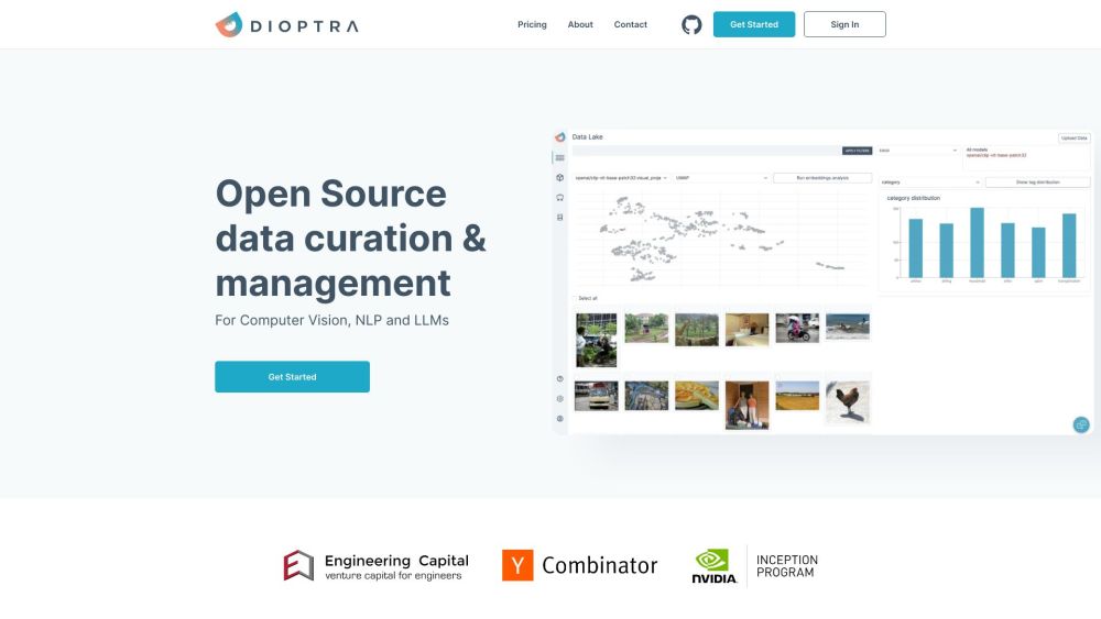 Dioptra: AI Tool for Data Curation & Model Diagnostics