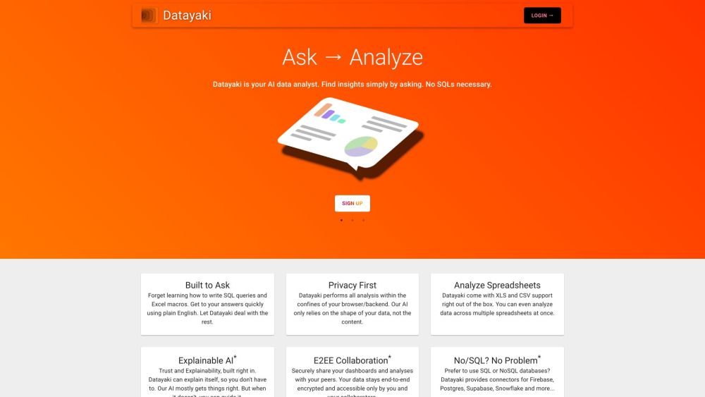 Datayaki: AI Tool for Custom Data Widgets & Insights