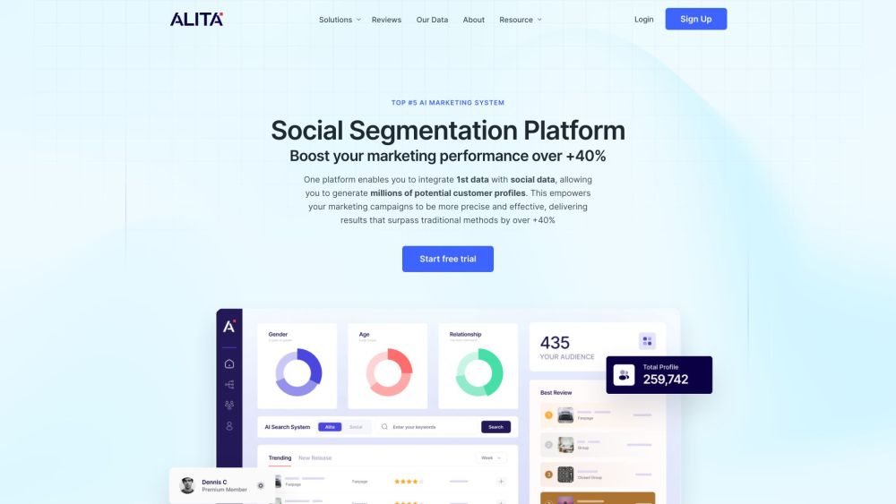 ALITA - Social Segmentation Platform Website screenshot