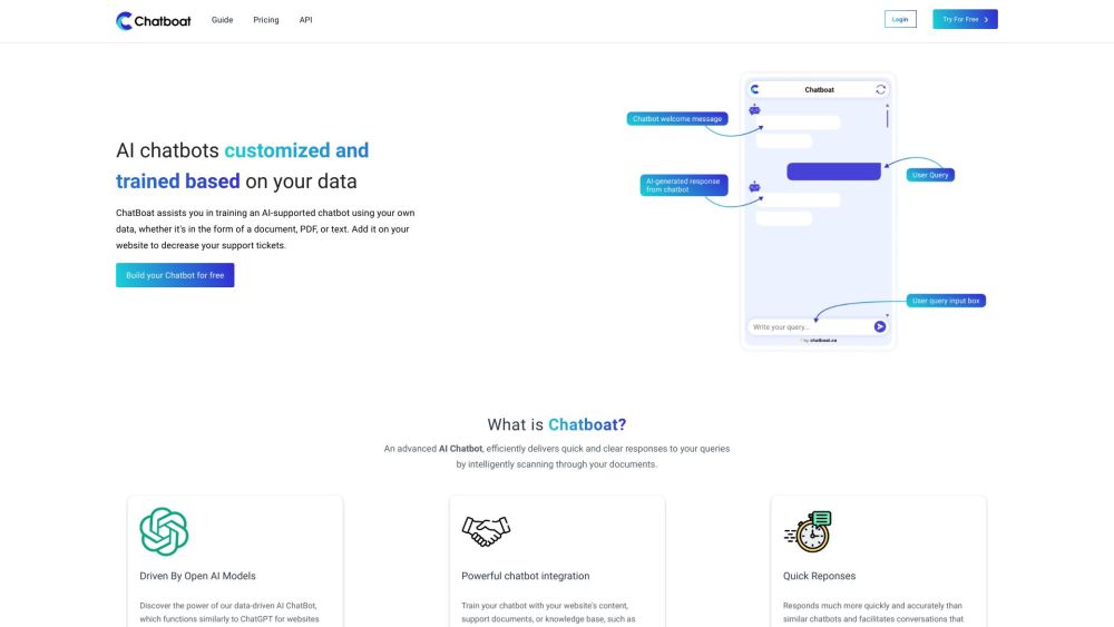 Chatboat: AI Tool for Quick, Clear Responses