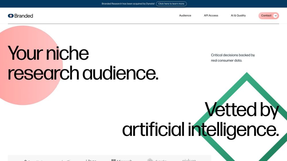 Branded: Real Consumer Data & Insights with AI Tool