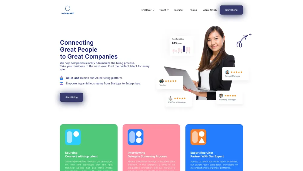 Weimproovi: Hiring simplified with AI tool