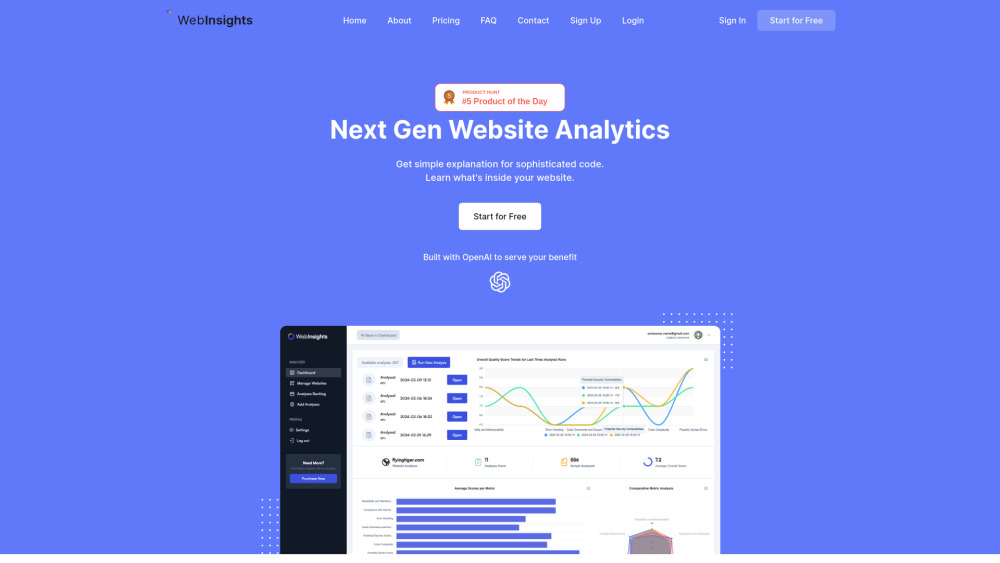 WebInsights: AI Tool for Visual Code and SEO Analytics