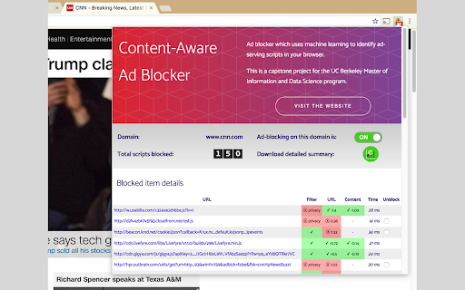 AdBlock ML - Chrome Extension: AI Tool to Block Ads