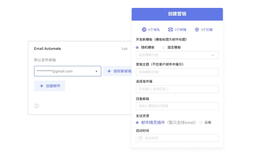 Soujiyi.com - Chrome Extension: AI Email Marketing