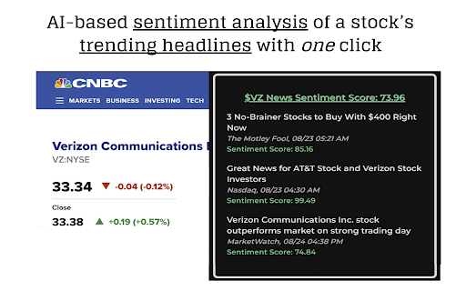 Market Vibe - Chrome Extension: AI Tool for Revolutionary Stock Insights