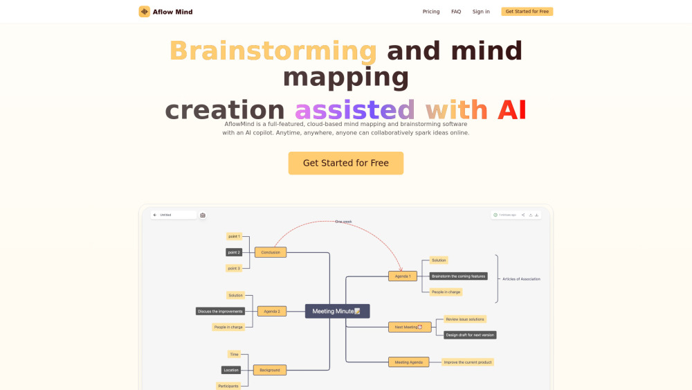 AflowMind: AI Tool for Creative Mind Maps