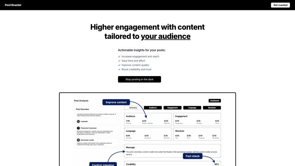 Post Roaster: AI Tool for Social Media Content Boost